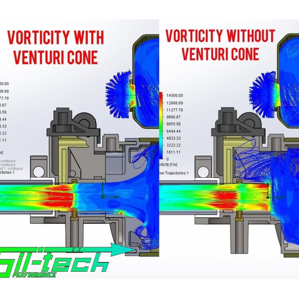Cono Venturi Sil-tech per Dellorto SHA 15:15 - CC003