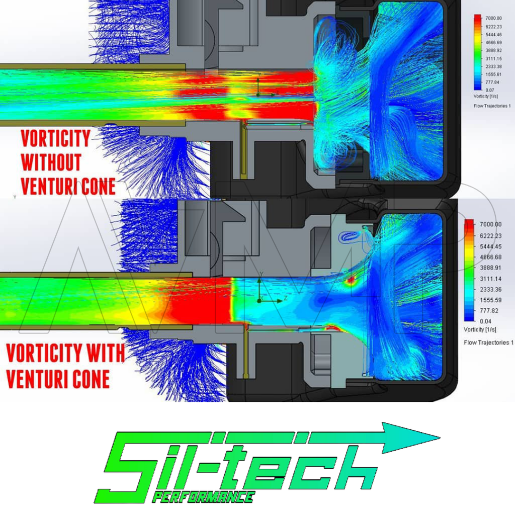 Cono Venturi Sil-tech per Dellorto SHBC 19.19 – CC006-R1