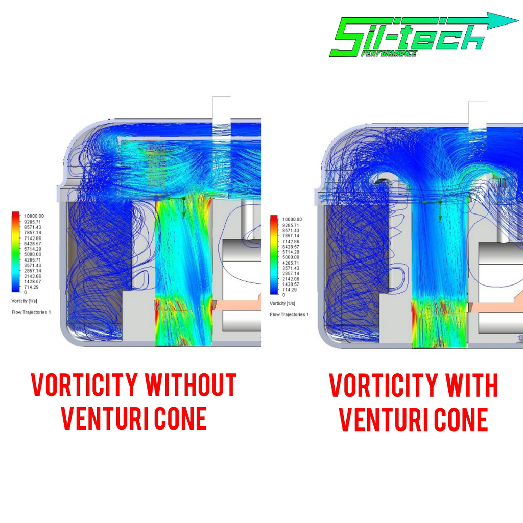 Cono Venturi Sil-tech per Dellorto SI 26.26 – CC009-B
